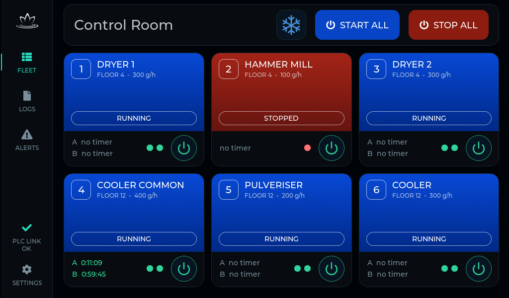 Lotus control-room touch panel: fleet wall with six ozone machines, five running and one stopped